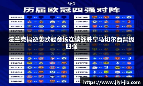 法兰克福逆袭欧冠赛场连续战胜皇马切尔西晋级四强